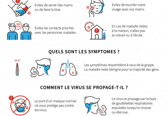 UPDATE – Coronavirus (Covid – 19) : Informations destinées aux entreprises