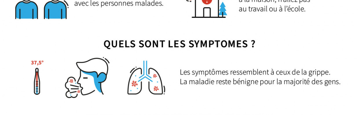 UPDATE – Coronavirus (Covid – 19) : Informations destinées aux entreprises